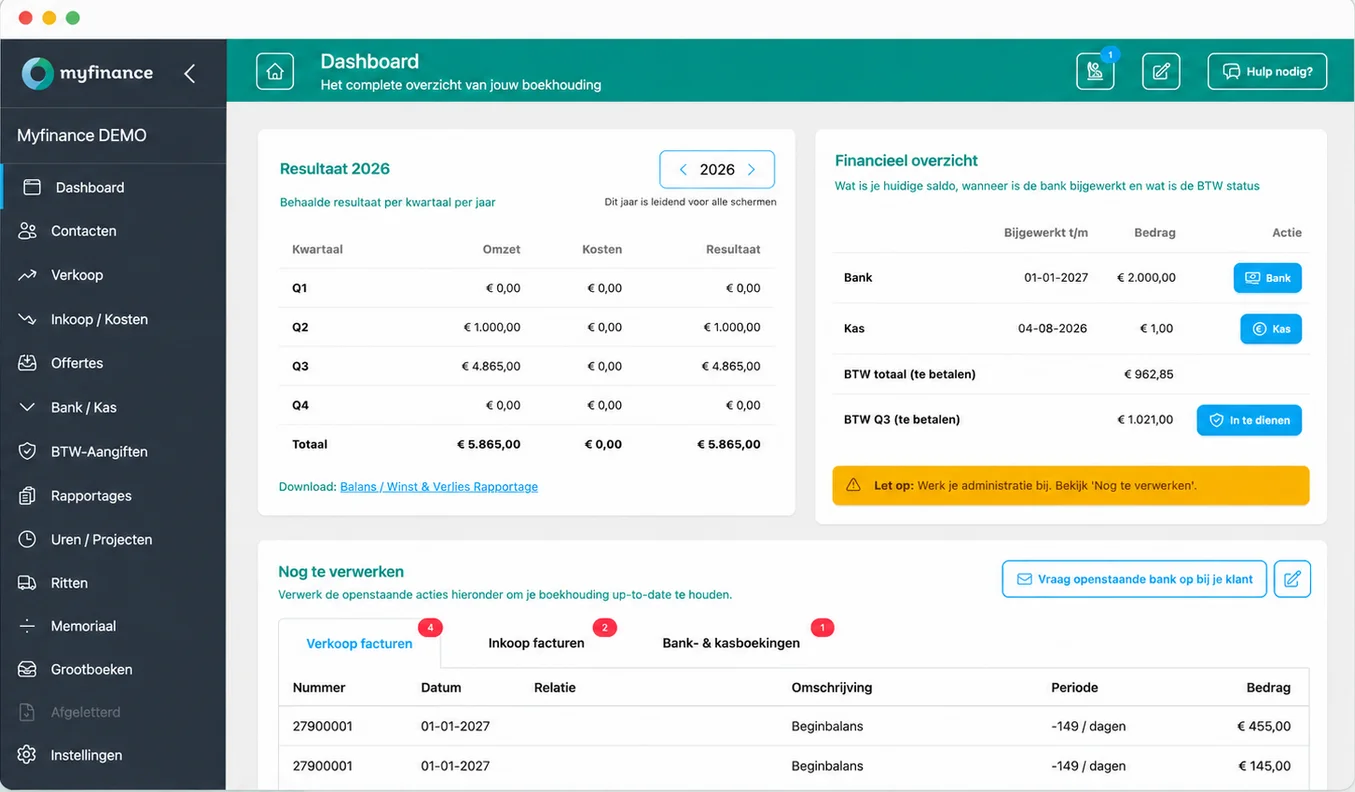 Het dashboard van Myfinance met omzet, kosten en openstaande facturen