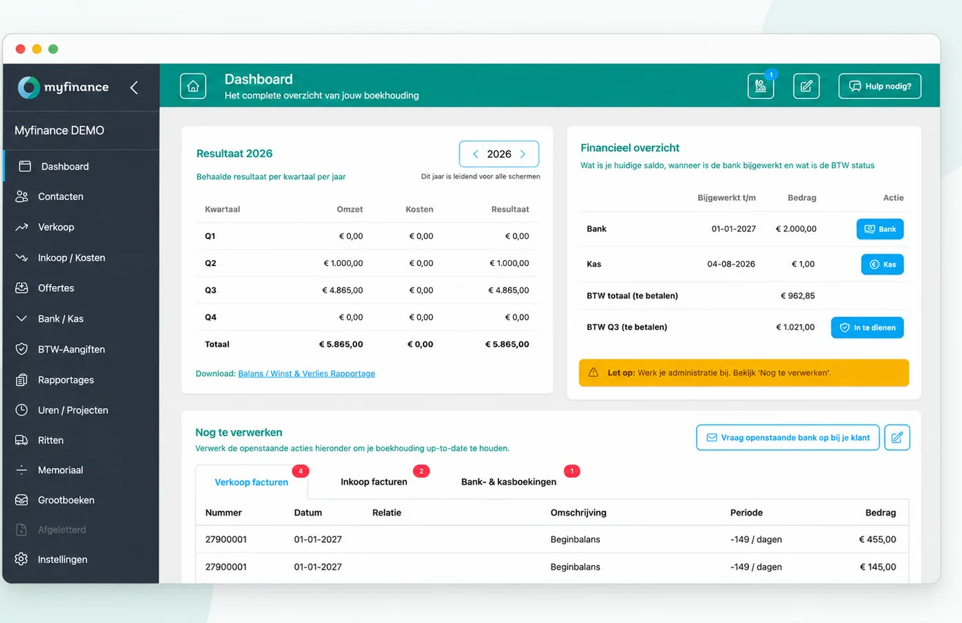 Het dashboard van Myfinance met omzet, kosten en winst