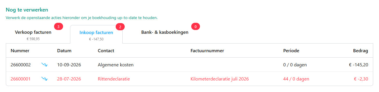 afbeelding nog te verwerken