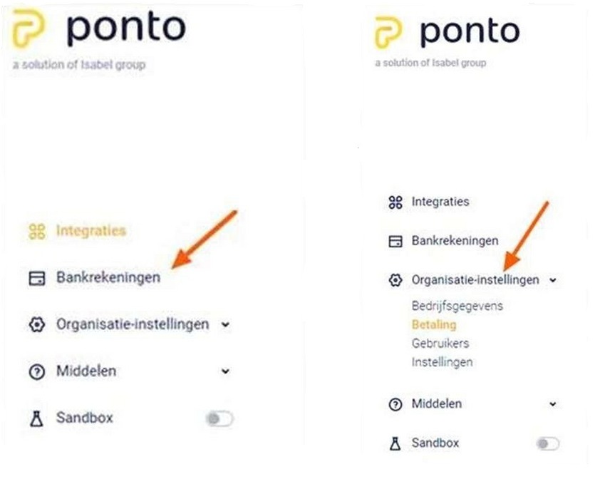 bank ponto