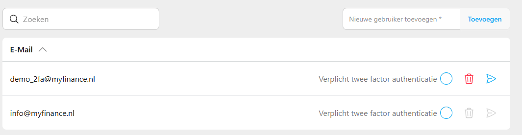afbeelding extra gebruiker en 2fa