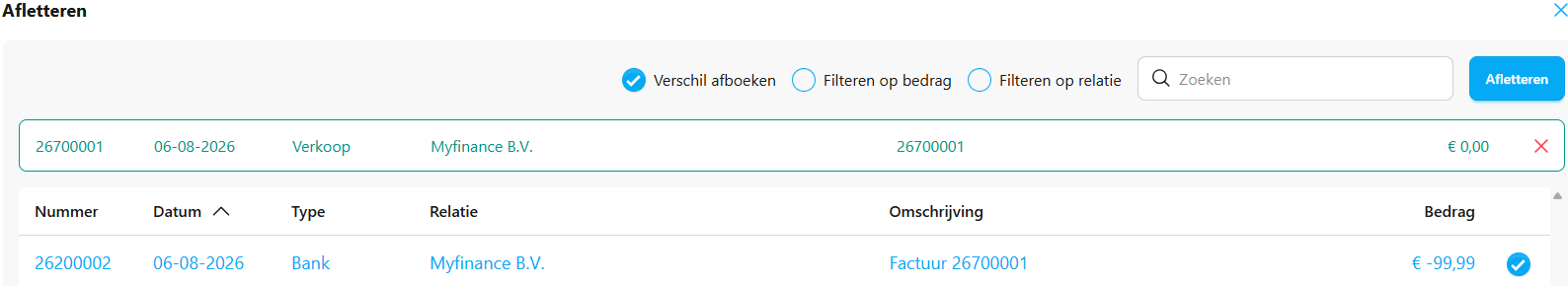 Foto betalingsverschil