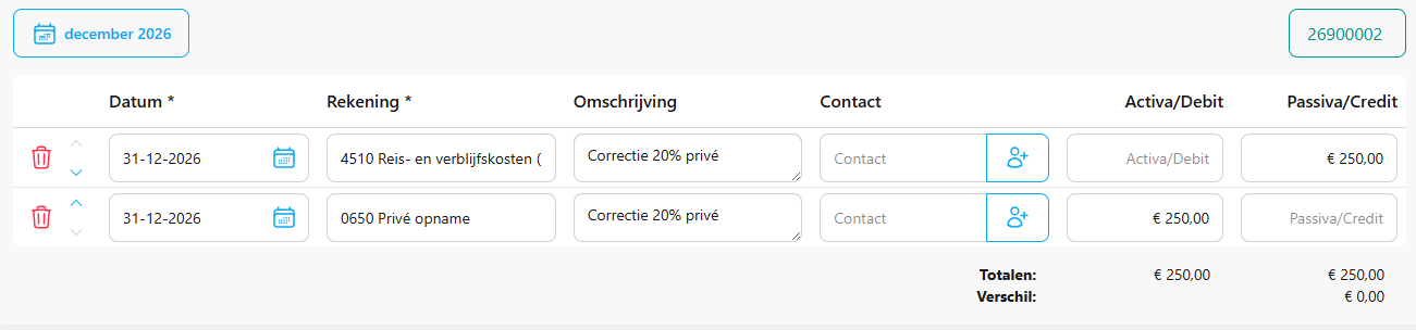 Memoriaalboeking correctie 20% zakenlunches