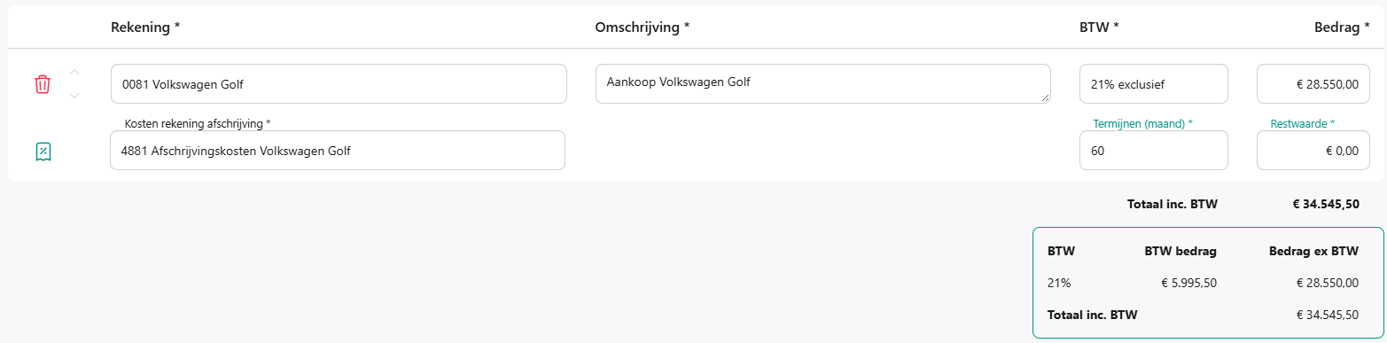 Aankoop VW